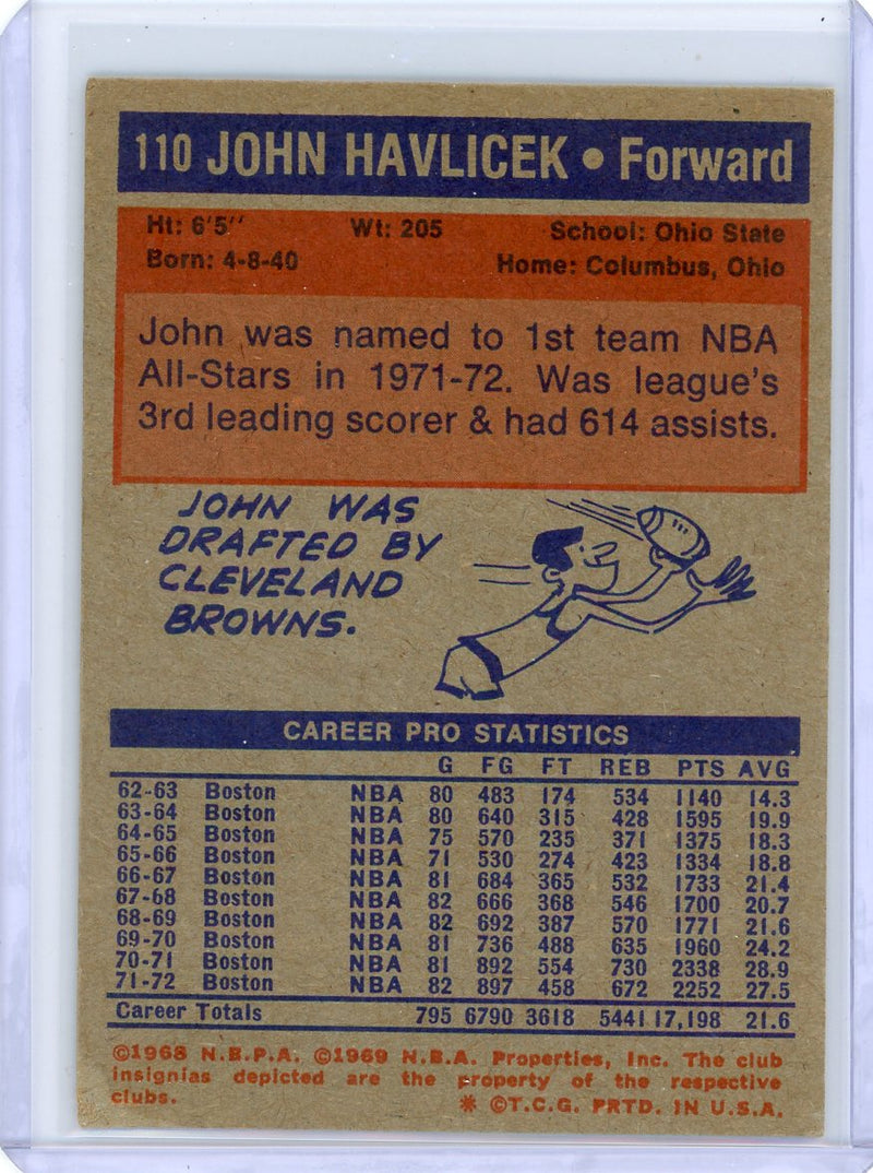 John Havlicek 1972-73 Topps 