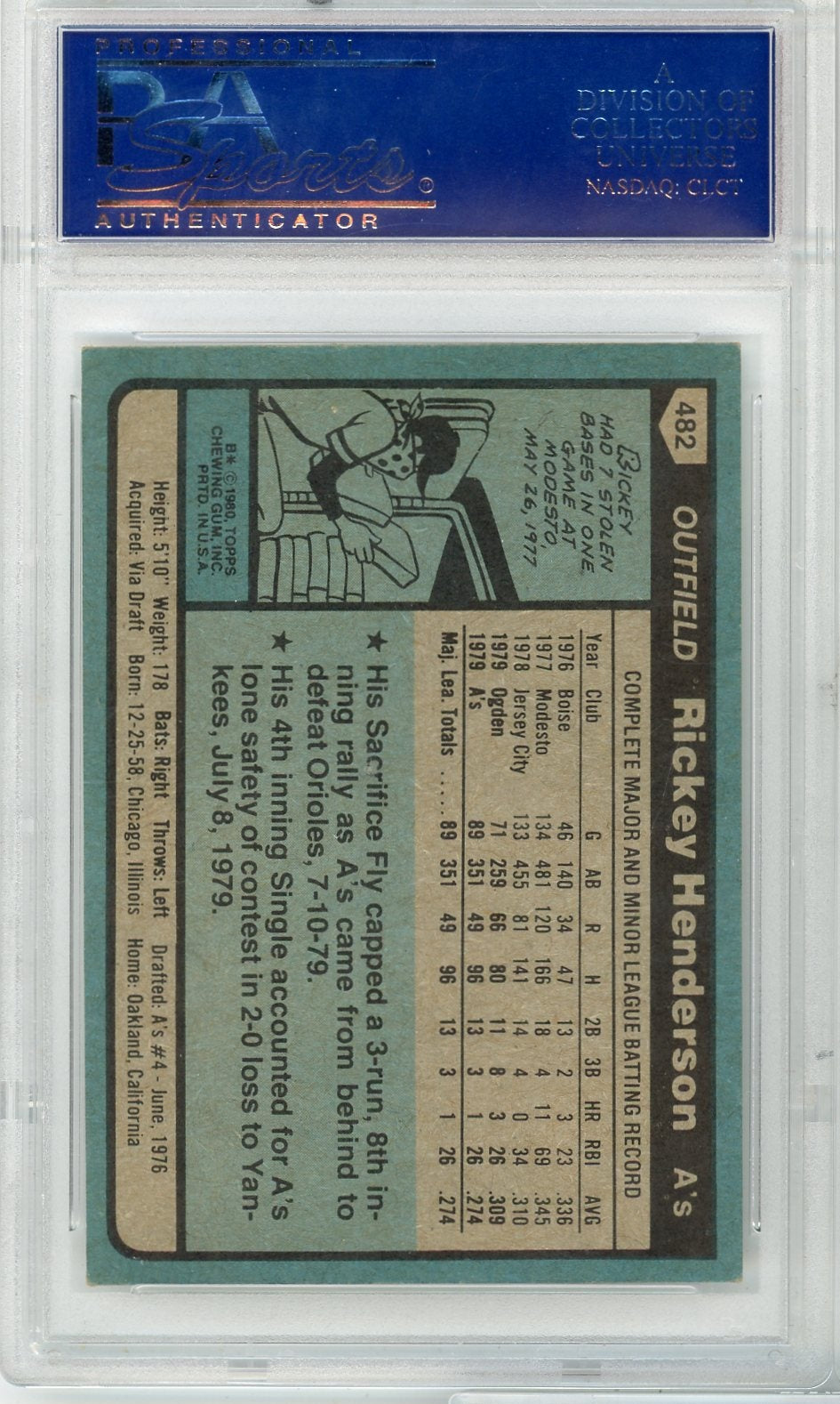 Rickey Henderson 1980 Topps Rookie #482 PSA 5