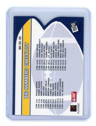 Aaron Rodgers 2005 Press Pass Big Numbers die-cut holo checklist #BN25