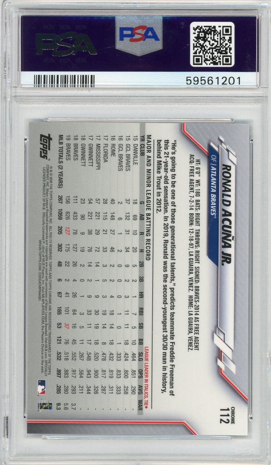 Ronald Acuna Jr. 2020 Topps Chrome Ben Baller #112 PSA 8