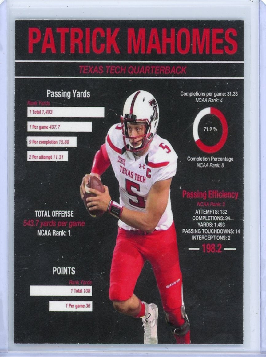 Patrick Mahomes 2017 Rated Rookie Collegiate