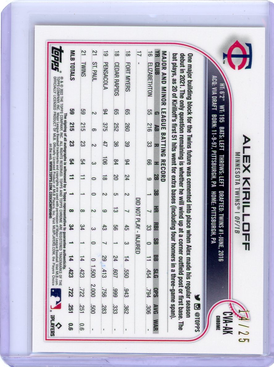 Alex Kirilloff 2022 Topps Chrome orange refractor autograph #'d 14/25