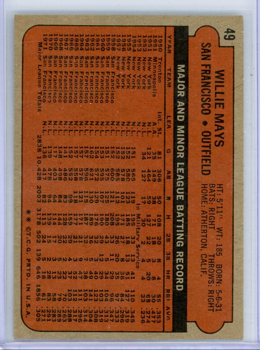 Willie Mays 1972 Topps #49