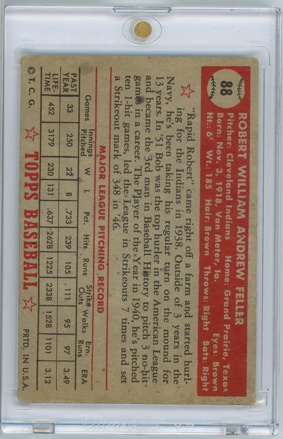 Bob Feller 1952 Topps #88