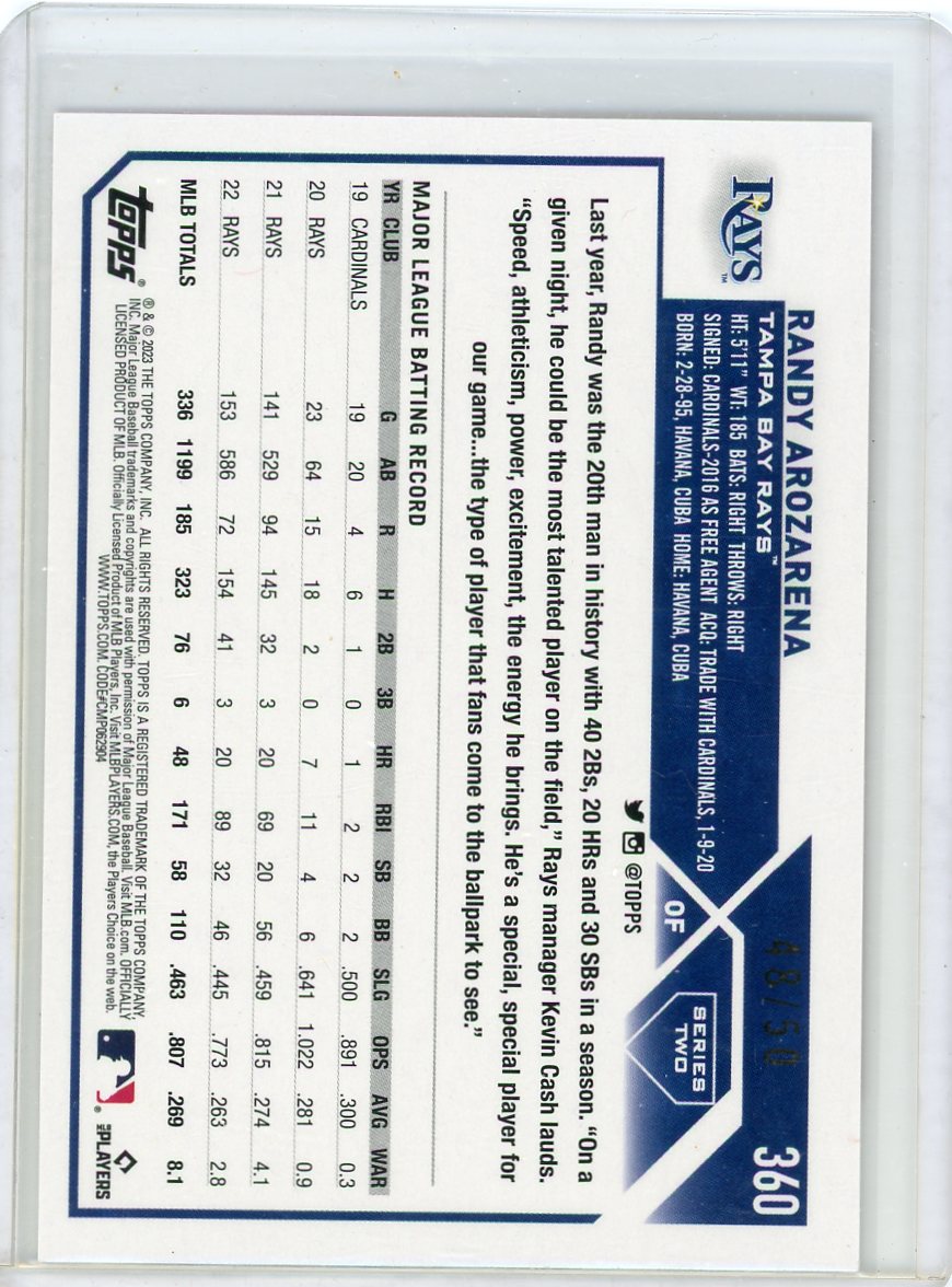 Randy Arozarena 2023 Topps Mother's Day pink #'d 48/50