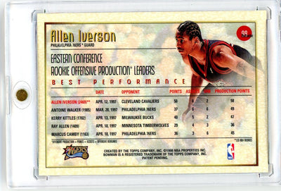 Allen Iverson 1998 Bowman's Best Performances refractor