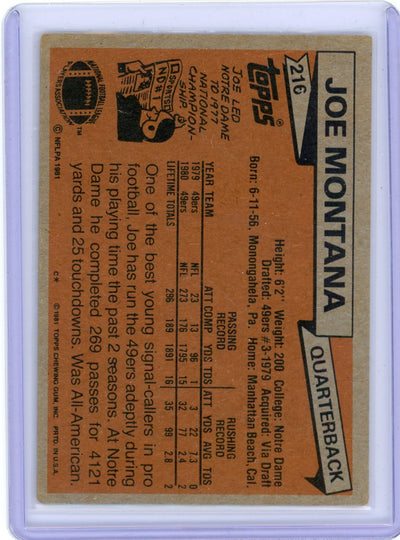 Joe Montana 1981 Topps rookie card #216