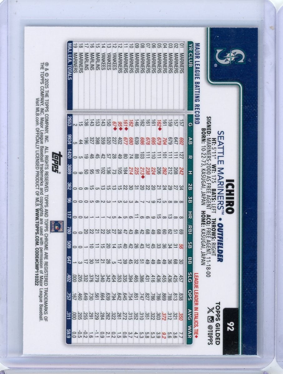 Ichiro 2025 Topps Chrome Gilded #'d 80/99