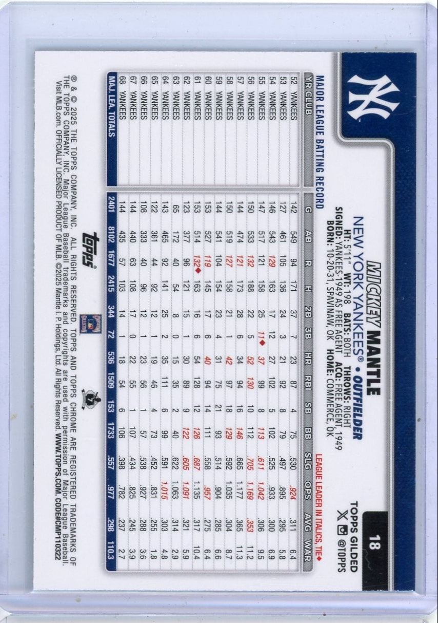 Mickey Mantle 2025 Topps Chrome Gilded wave ref. #'d 42/75