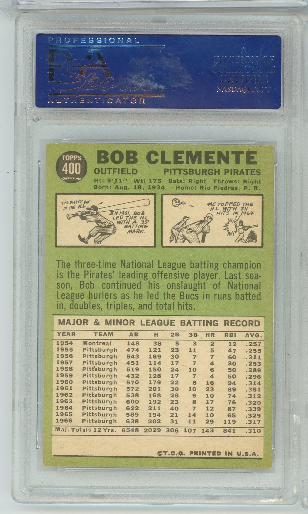 Bob Clemente 1967 Topps #400 PSA 5