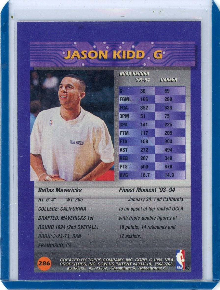 Jason Kidd 1994-95 Finest Rookie Card