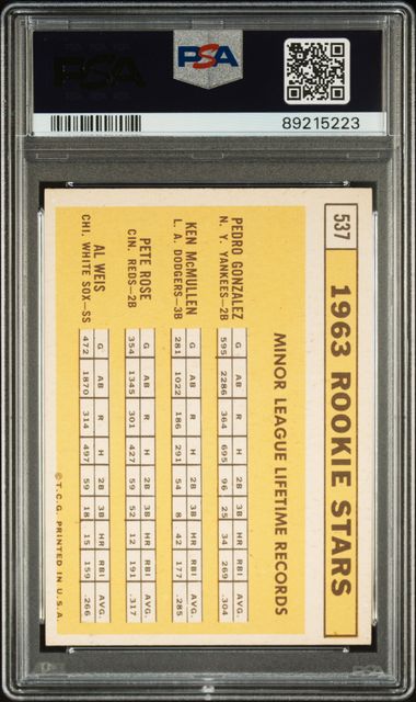 Rookie Stars Pete Rose 1963 Topps #537 PSA 4