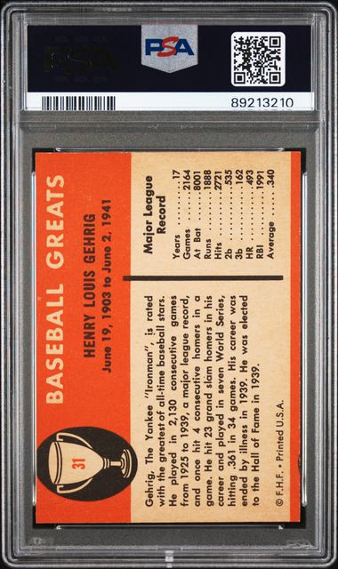 Lou Gehrig 1961 Fleer 
