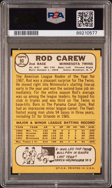 Rod Carew All-Star Rookie 1968 Topps #80 PSA 8