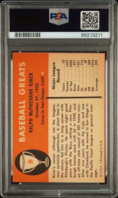 Ralph Kiner 1961 Fleer 