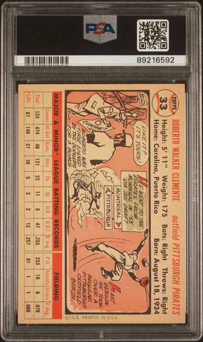 Roberto Clemente 1956 Topps #33 White Back PSA 7