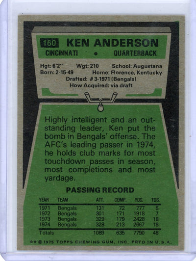 Ken Anderson 1975 Topps #160