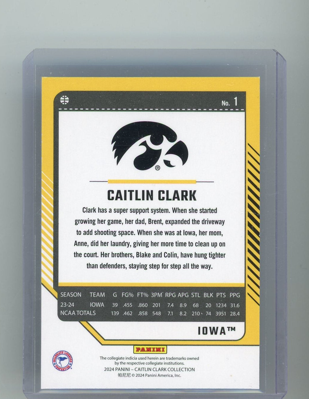 Caitlin Clark 2024 Panini Caitlin Clark Collection Donruss foil #1