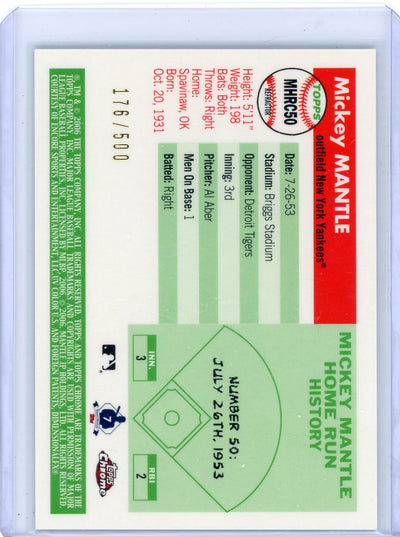 Mickey Mantle 2006 Topps Chrome #50 HR refractor #'d 176/500