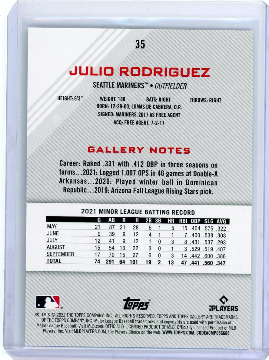 Julio Rodriguez 2022 Topps Gallery Rainbow Foil