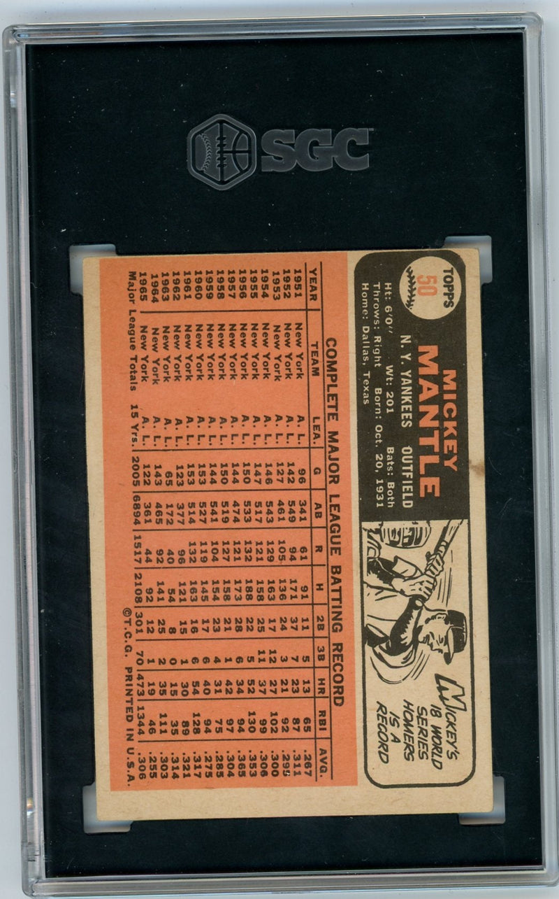 Mickey Mantle 1966 Topps 