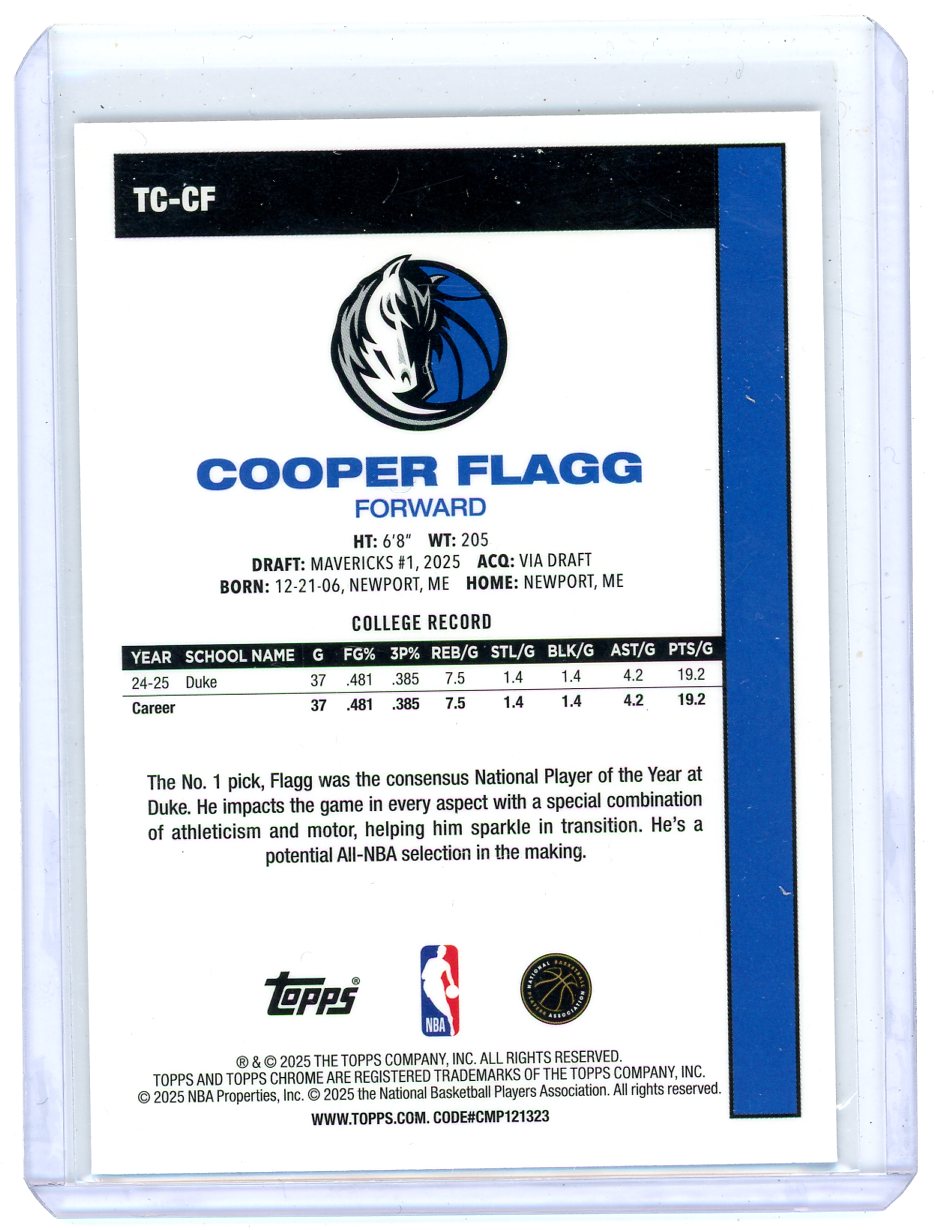 Cooper Flagg Topps Chrome Silver Pack Mojo Refractor RC
