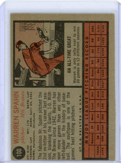 Warren Spahn 1962 Topps #100