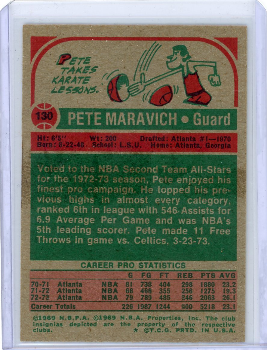 Pete Maravich 1973-74 Topps #136 NBA All-Stars