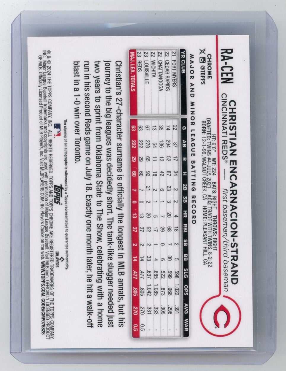 Christian Encarnacion-Strand 2024 Topps Chrome Rookie Purple Speckle Autograph #'d 181/299 RC