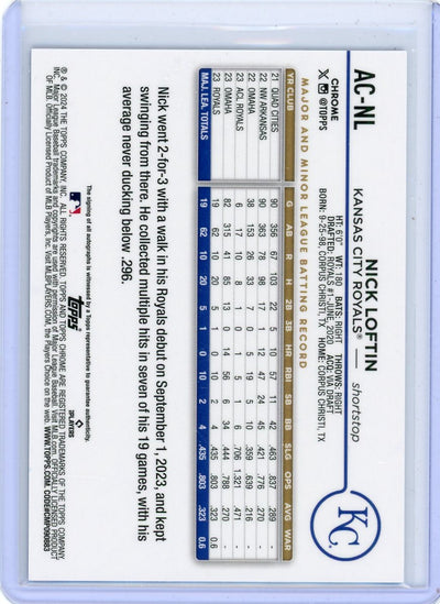 Nick Loftin 2024 Topps Chrome Update autograph blue ref. rookie card #'d 138/150