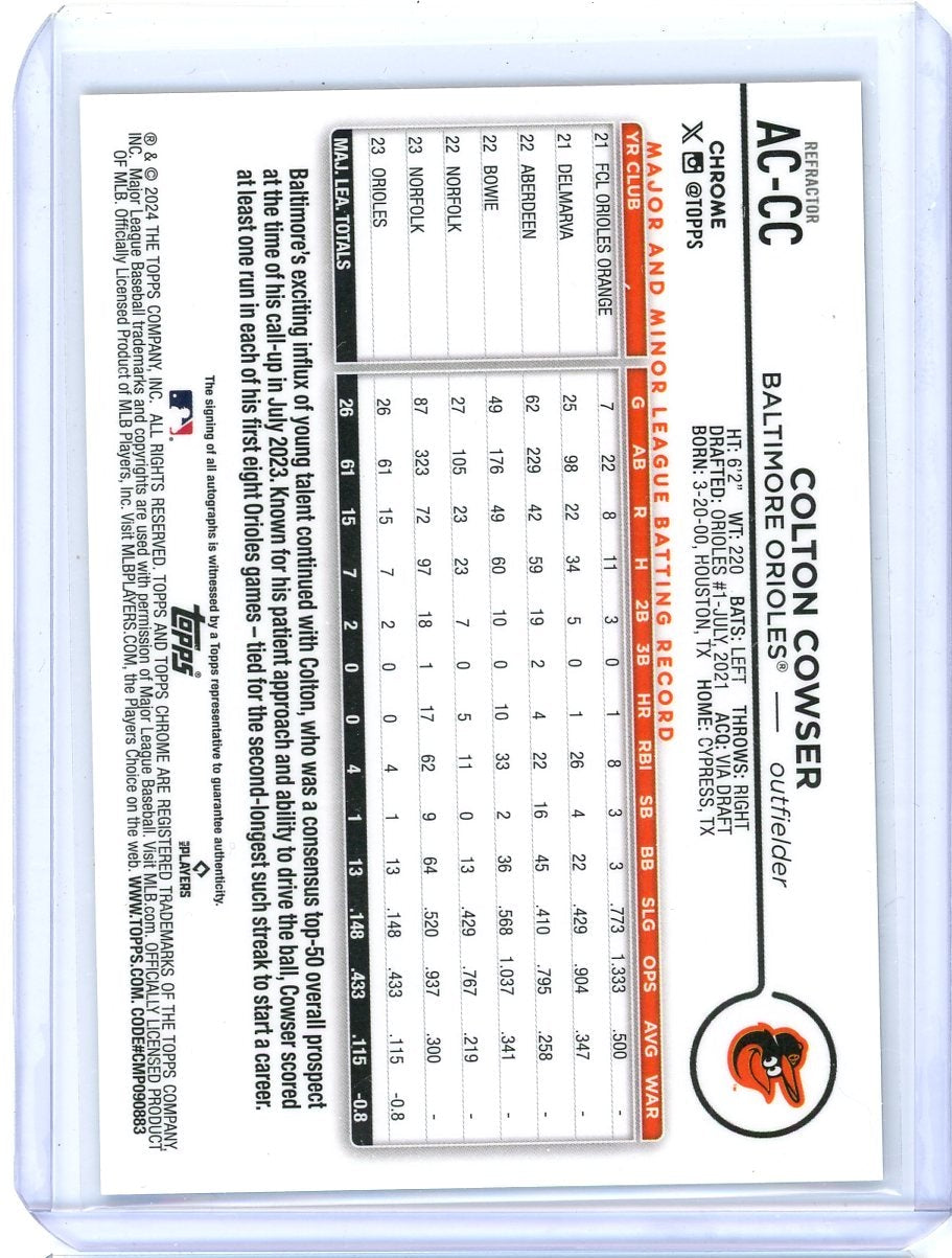 Colton Cowser 2024 Topps Chrome Rookie Autograph Refractor #'d 350/499