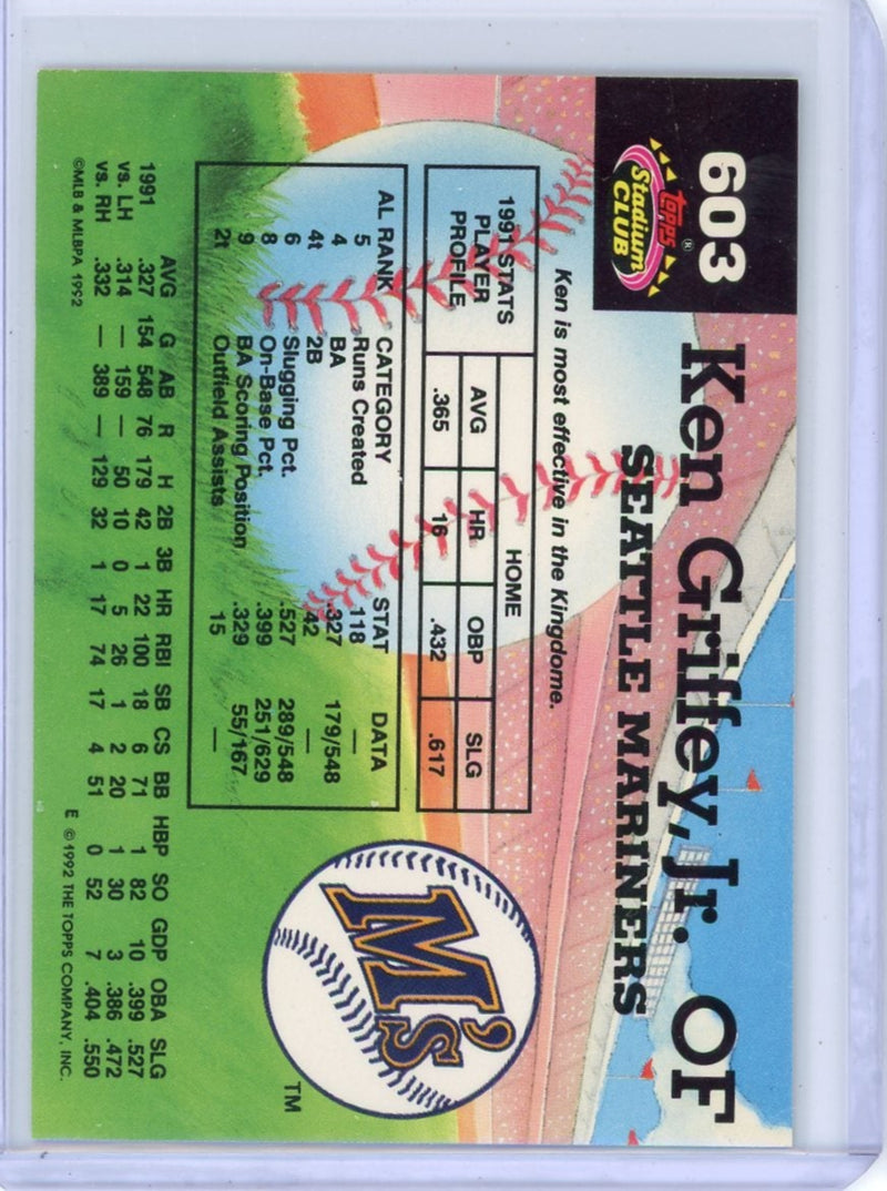 Ken Griffey Jr. 1992 Stadium Club Members Choice