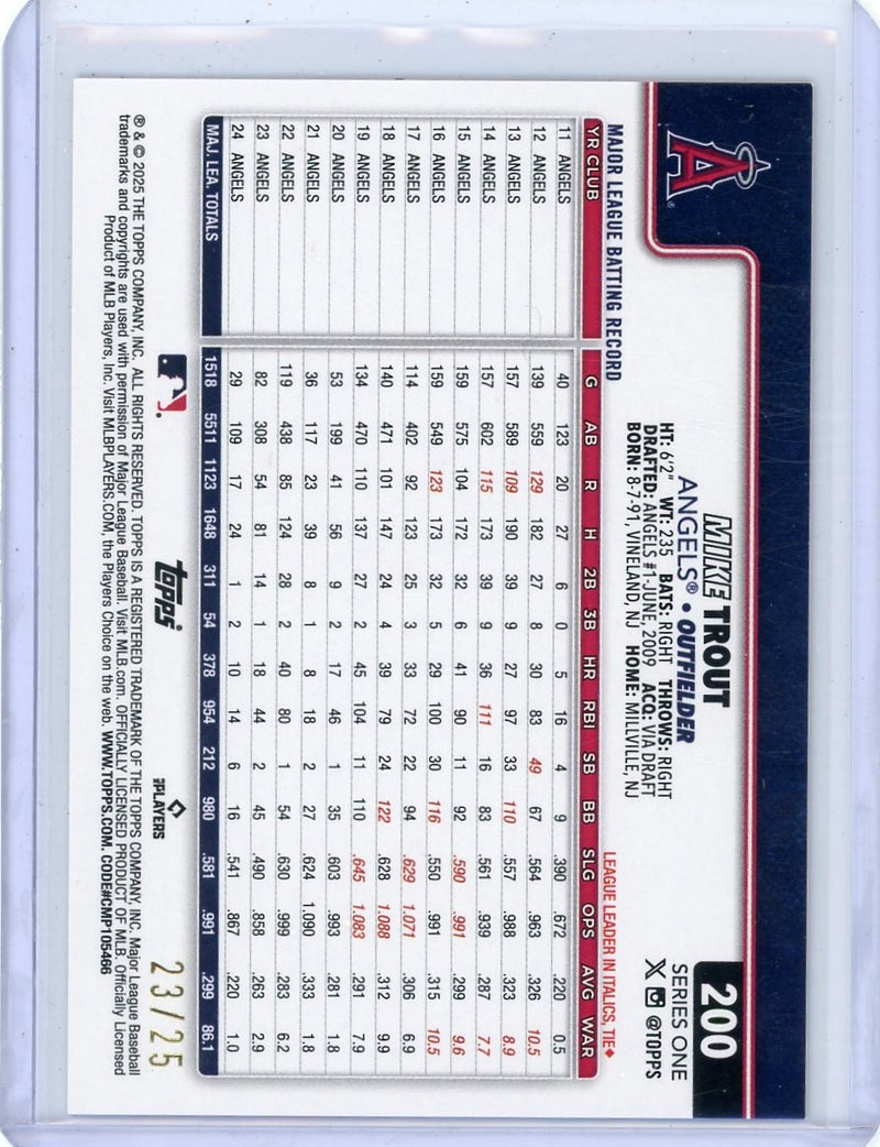 Mike Trout 2025 Topps Series 1 Celebration Big Head SSP Orange 