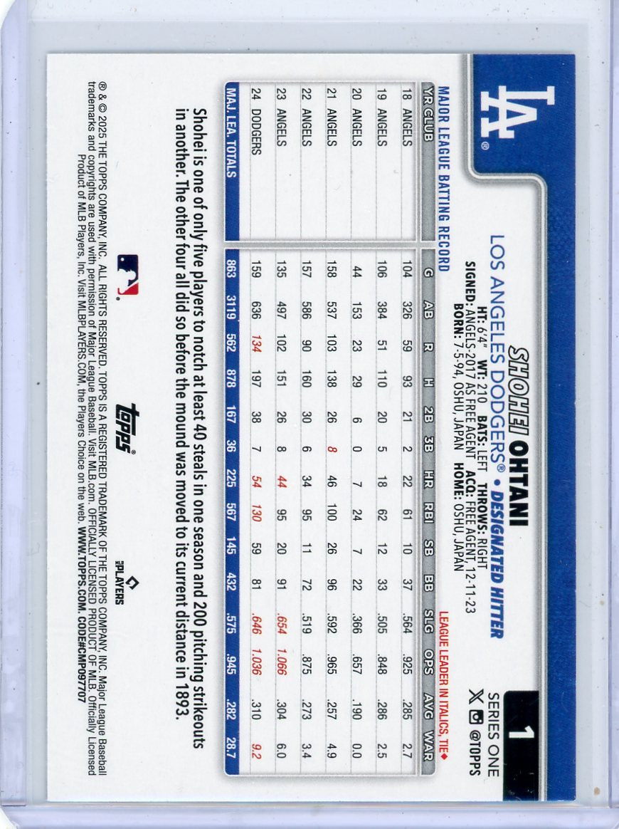 Shohei Ohtani 2025 Topps Team Color SSP