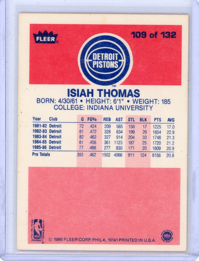 Isiah Thomas 1986 Fleer #109