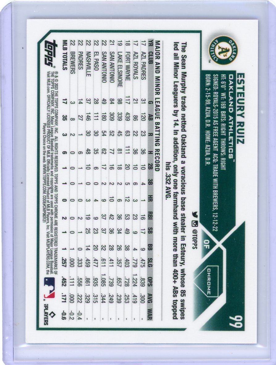 Esteury Ruiz 2023 Topps Chrome purple sonic boom ref. rookie card #'d 250/275