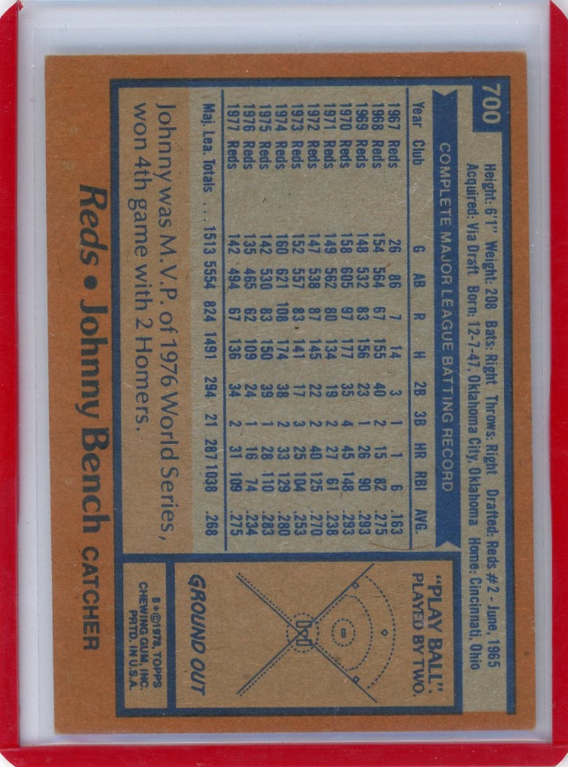 Johnny Bench 1978 Topps 