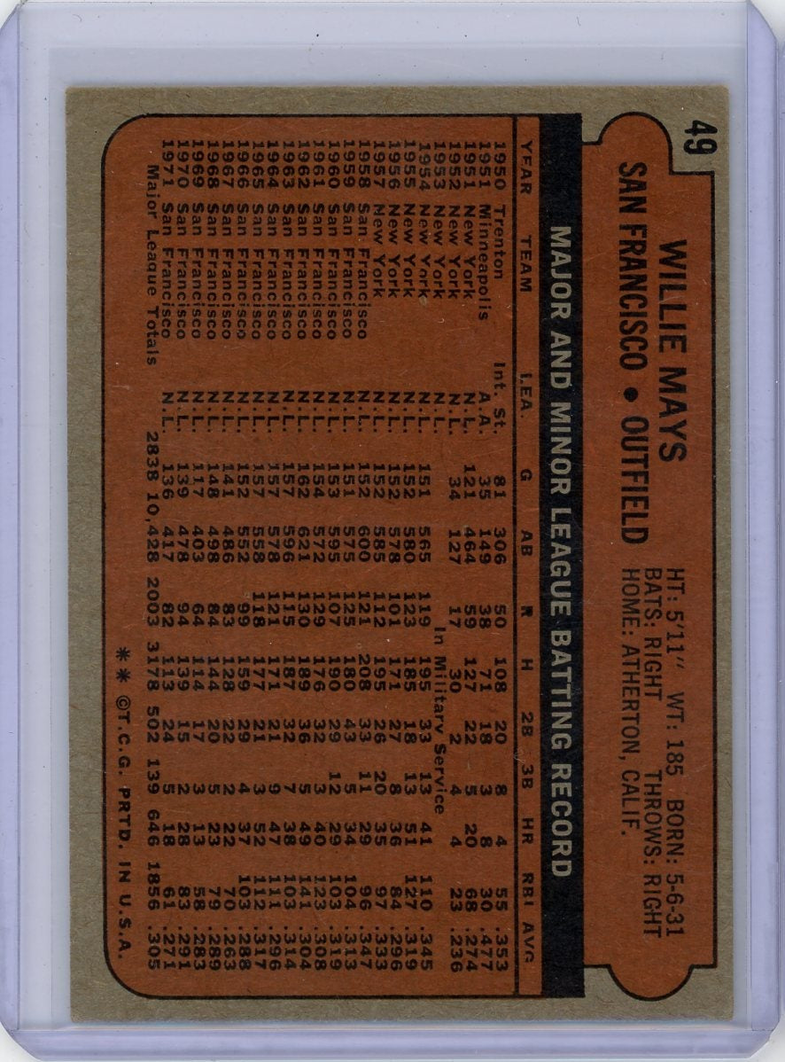 Willie Mays 1972 Topps #49
