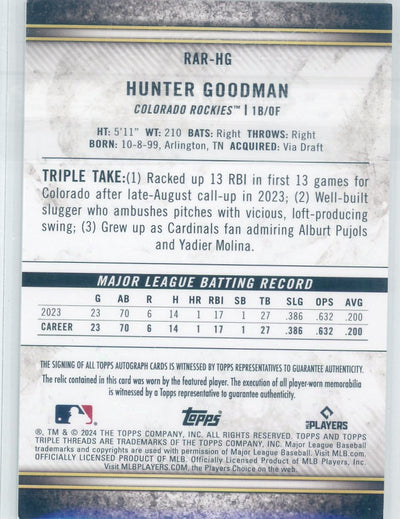 Hunter Goodman 2024 Topps Triple Threads autograph relic rookie card #'d 94/99