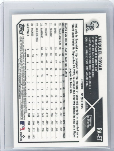 Ezequiel Tovar 2023 Topps Chrome Autograph RC #'d 087/499