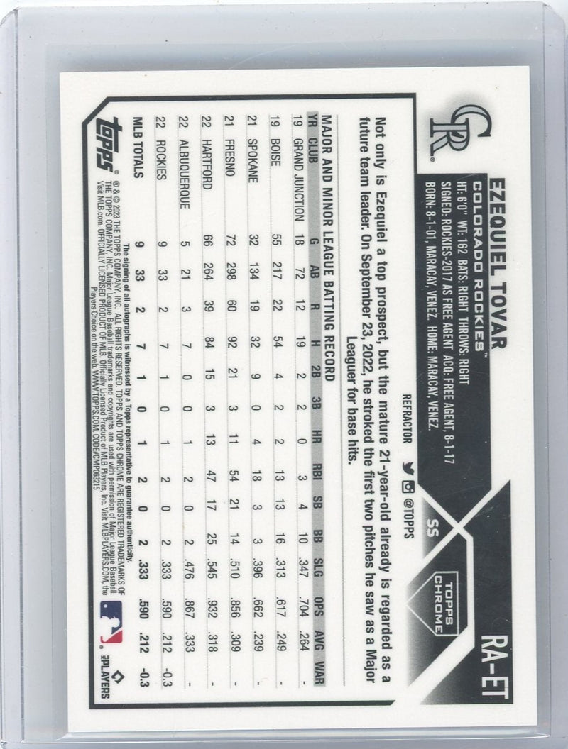 Ezequiel Tovar 2023 Topps Chrome Autograph RC 