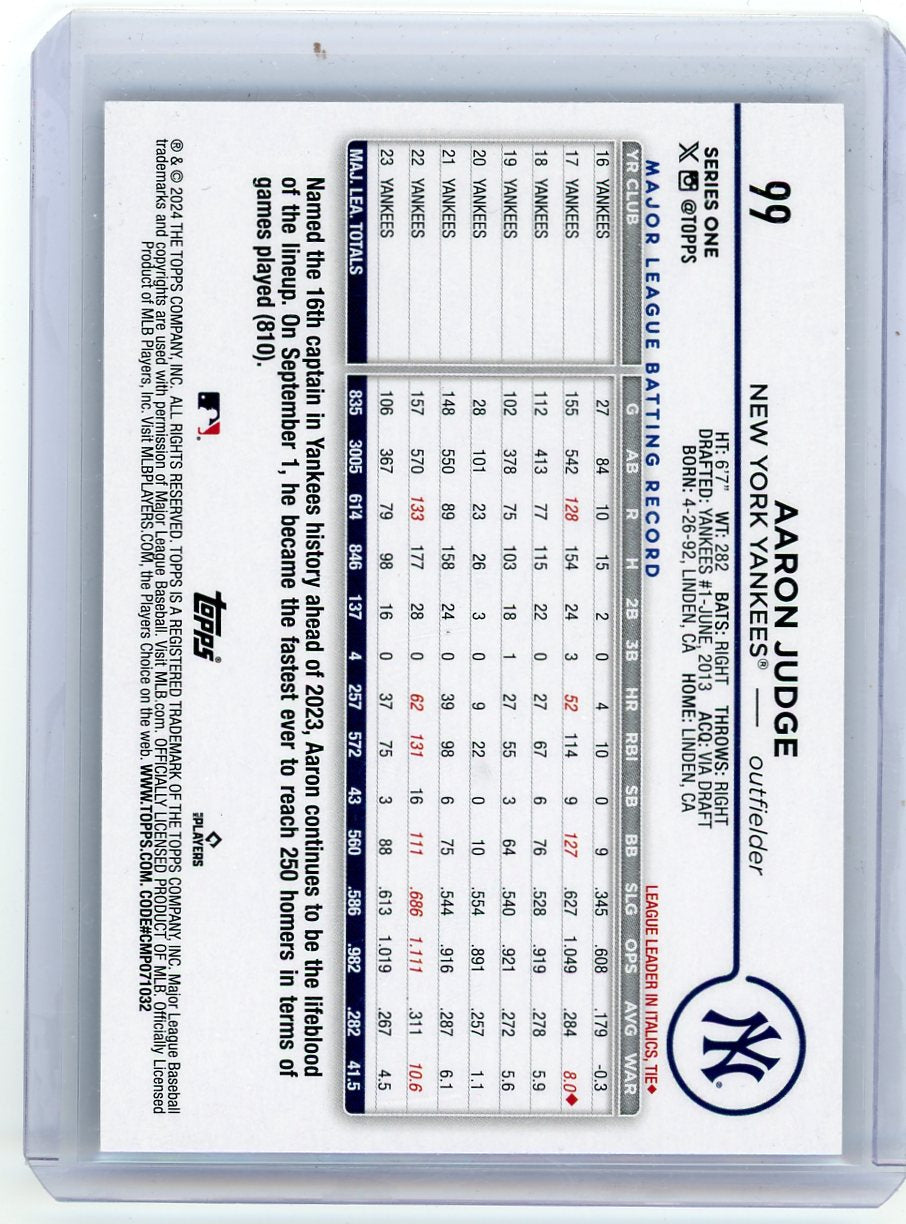 Aaron Judge 2024 Topps Series 1 Team Logo SSP
