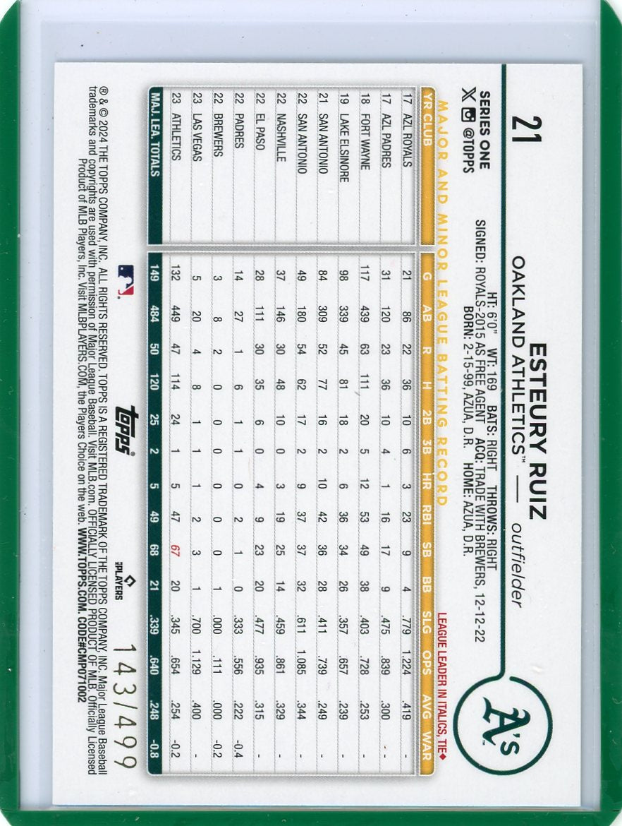 Esteury Ruiz 2024 Topps green mirror foil #'d 143/499