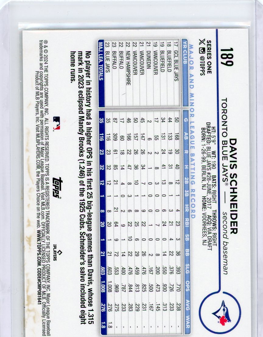 Davis Schneider 2024 Topps Easter Holiday foil rookie card