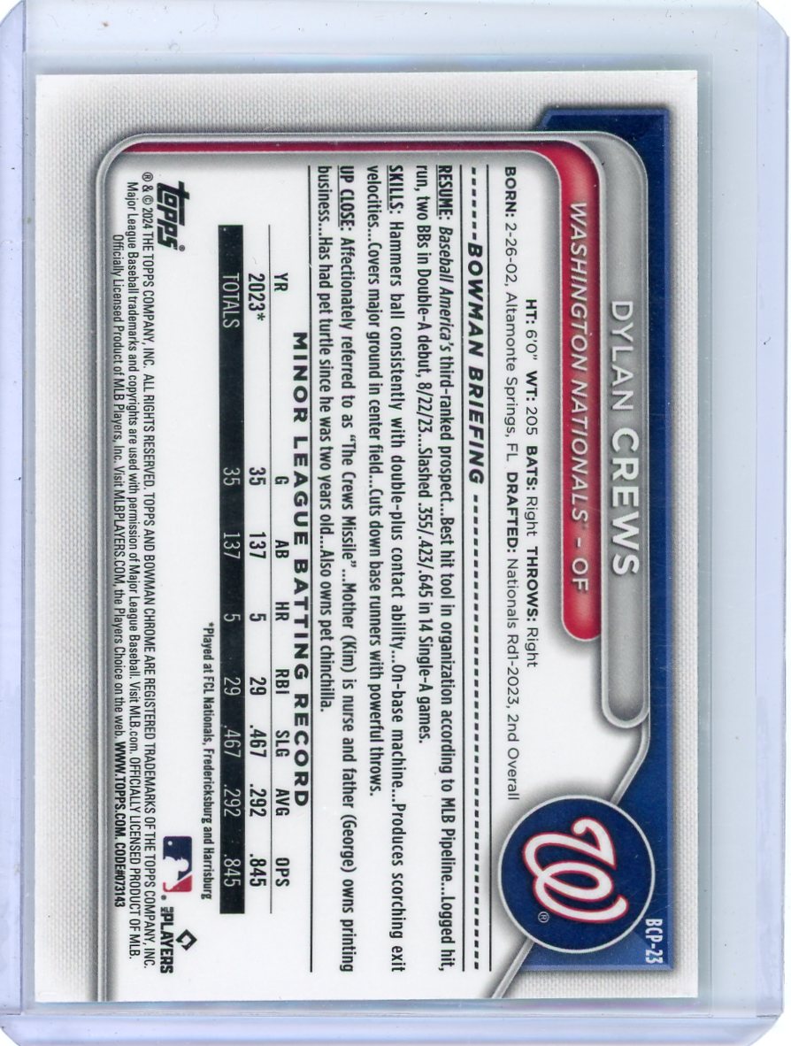 Dylan Crews 2024 1st Bowman Chrome lunar green refractor