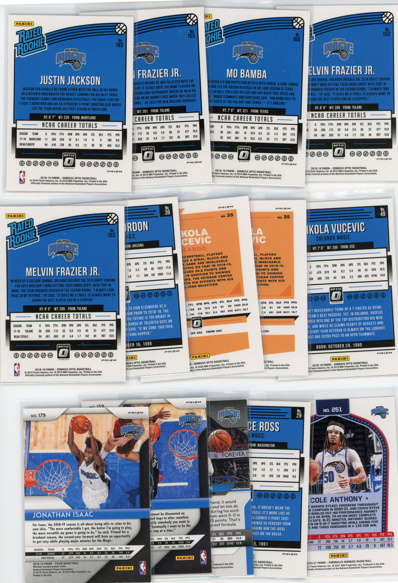 Modern Orlando Magic NBA 24-card lot