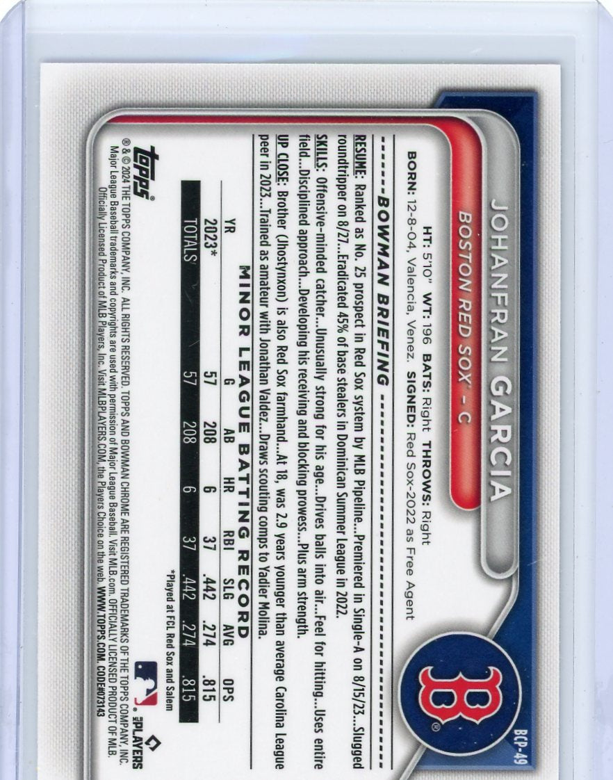 Johanfran Garcia 2024 1st Bowman Chrome blue lava ref. #'d 018/150