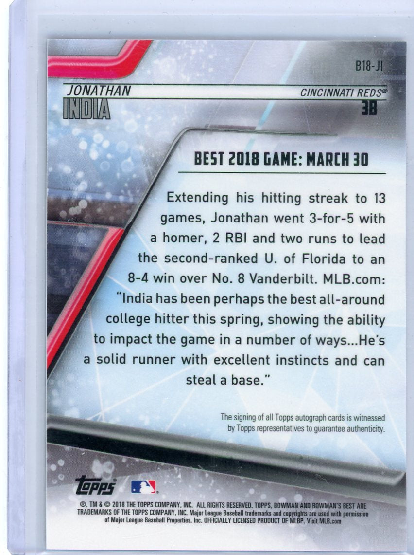 Jonathan India 2018 Bowman's Best prospect autograph