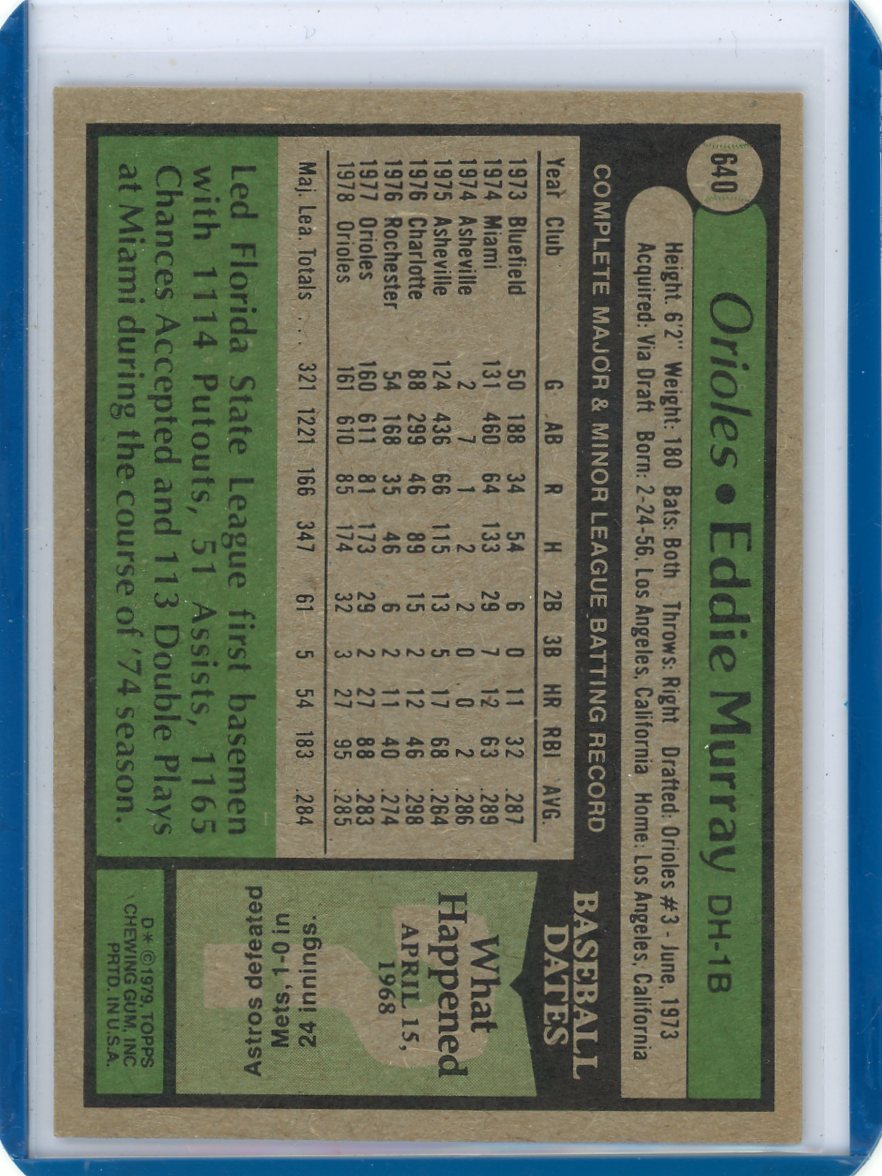 Eddie Murray 1979 Topps #640