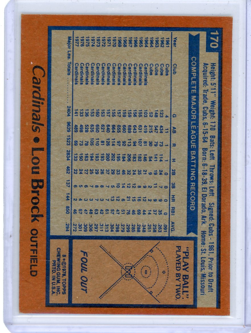 Lou Brock 1978 Topps #170